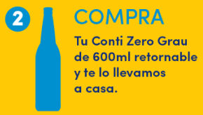 Compra